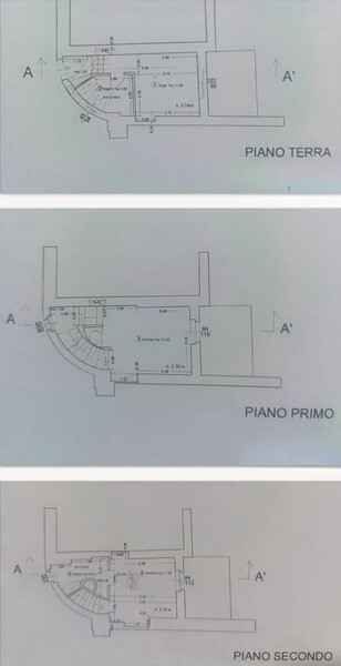Planimetria