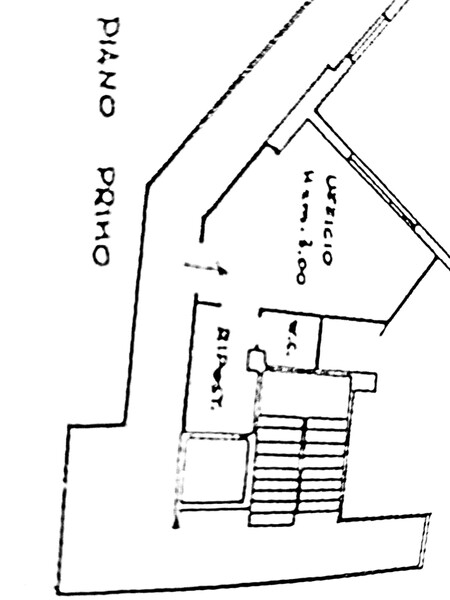 Planimetria
