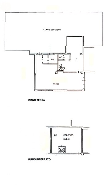 Planimetria