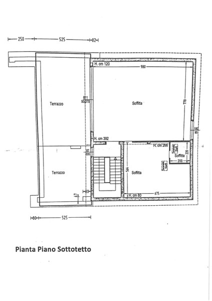 Planimetria