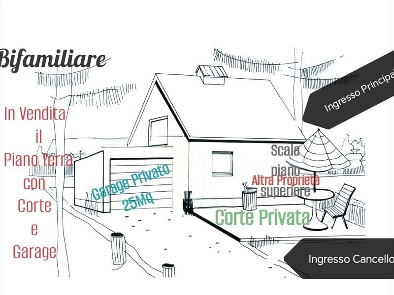 BIFAMILIARE.jpg